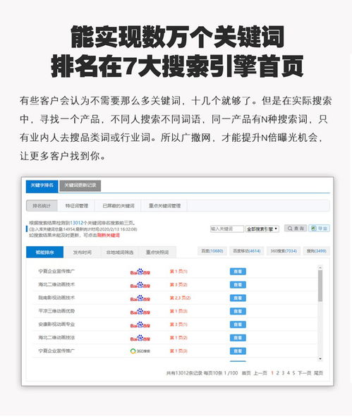 金鳳區(qū)推廣 推廣平臺(tái)有哪些 寧夏新云訊
