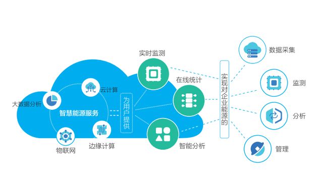 人民日報關注！無錫這家企業(yè)深耕互聯(lián)網數(shù)據(jù)服務