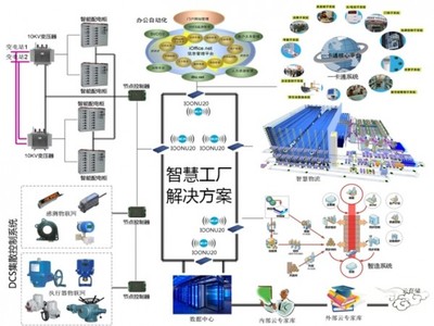 顛覆尚早，“互聯(lián)網健康”也僅此而已？