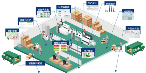 展望2020年高交會:新基建之工業(yè)互聯(lián)網